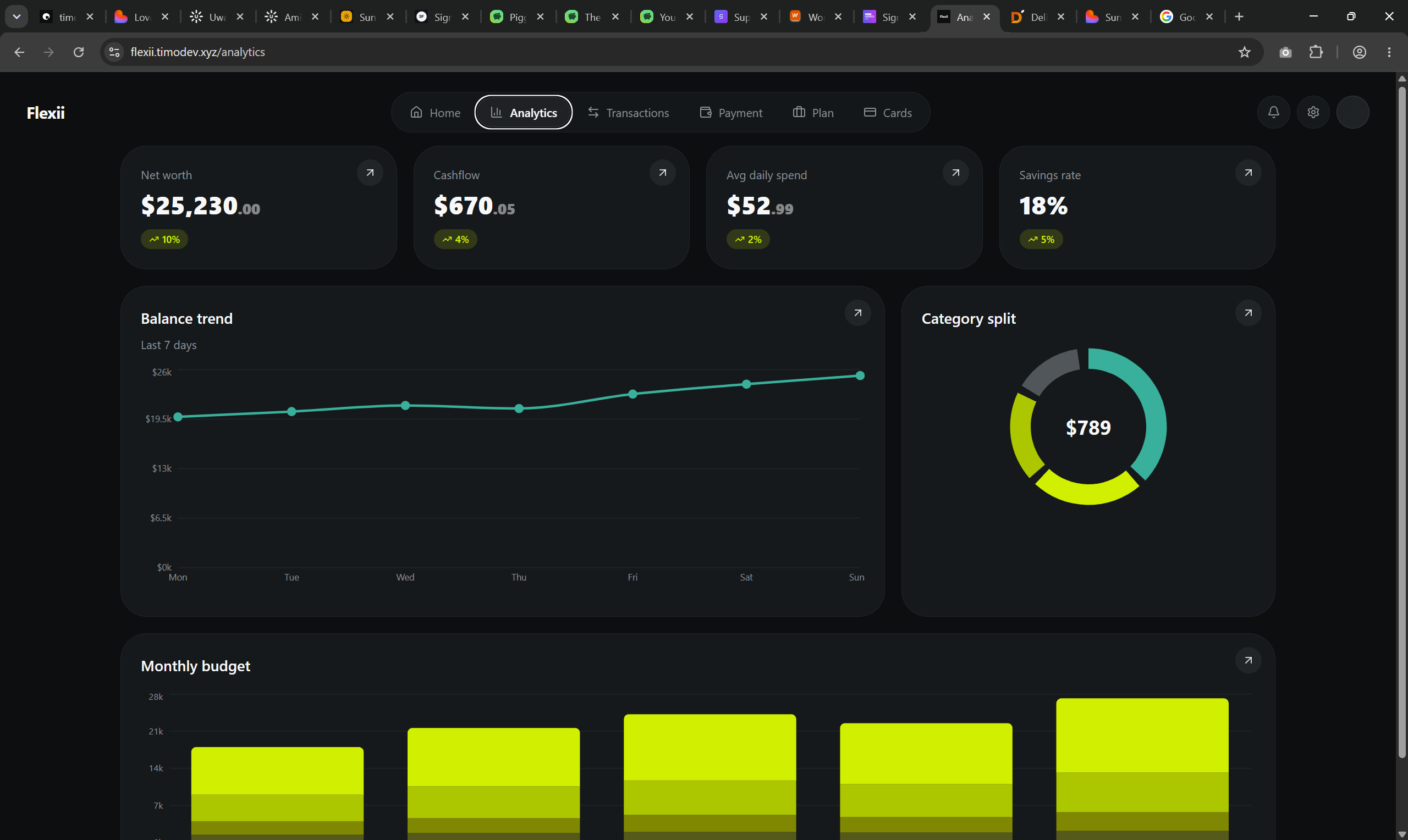 Analytics