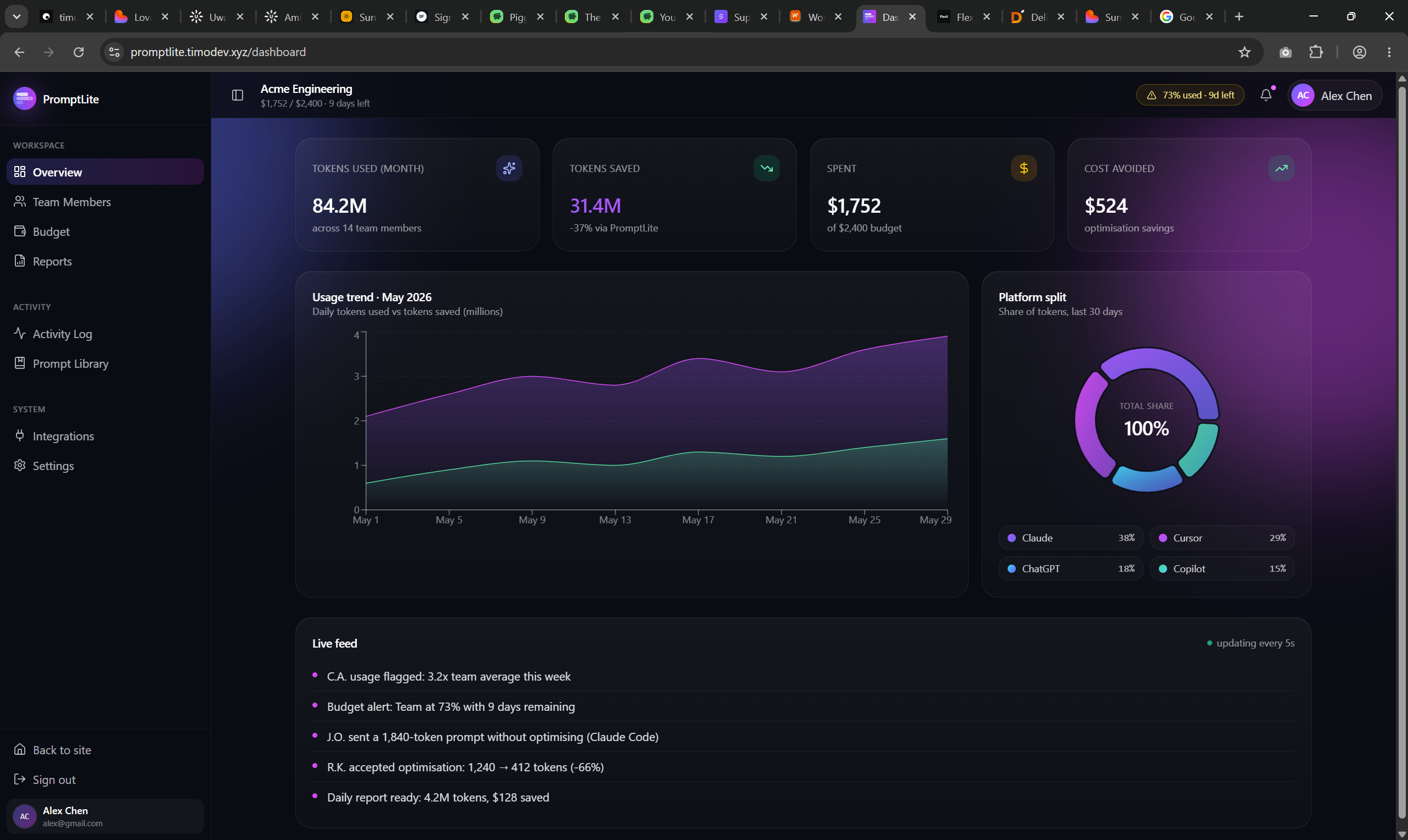 Dashboard