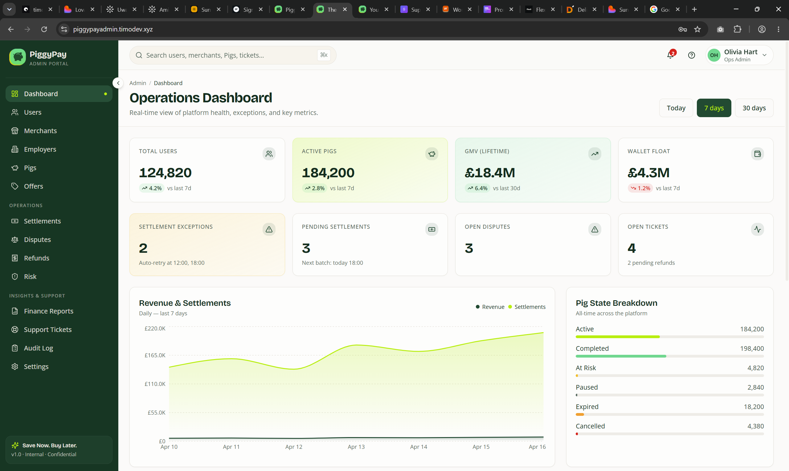 Admin console