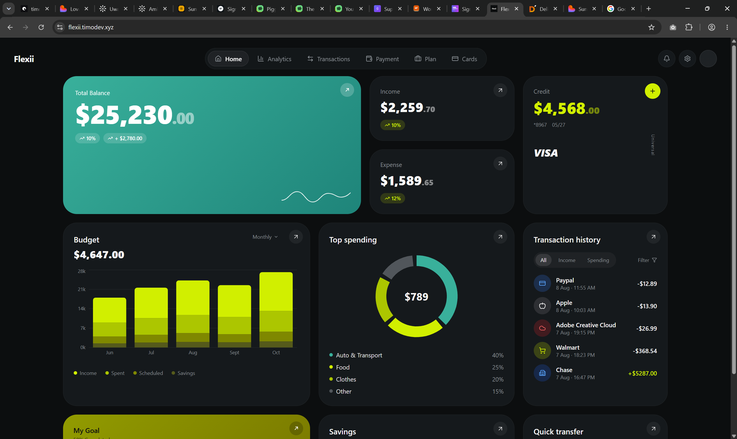 Dashboard